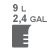 volume of 2.4 gal